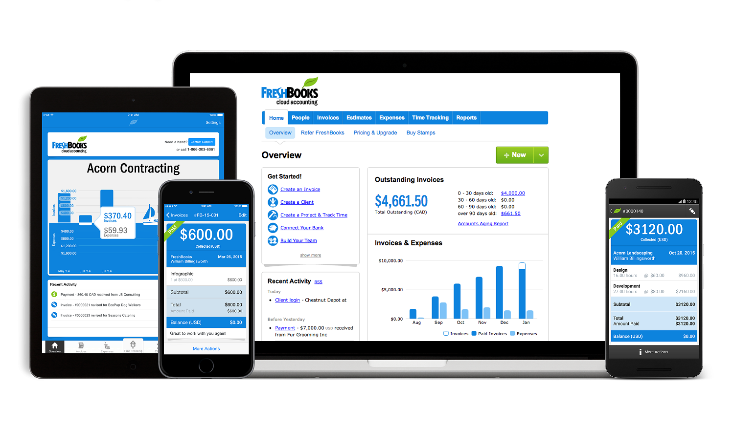 FreshBookks-ProductFamily-