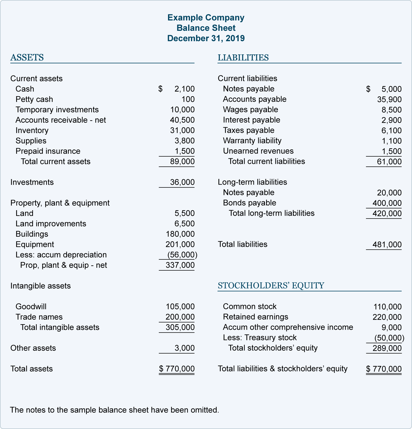 balance-sheet-example@2x