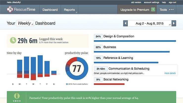 rescuetime-productivity