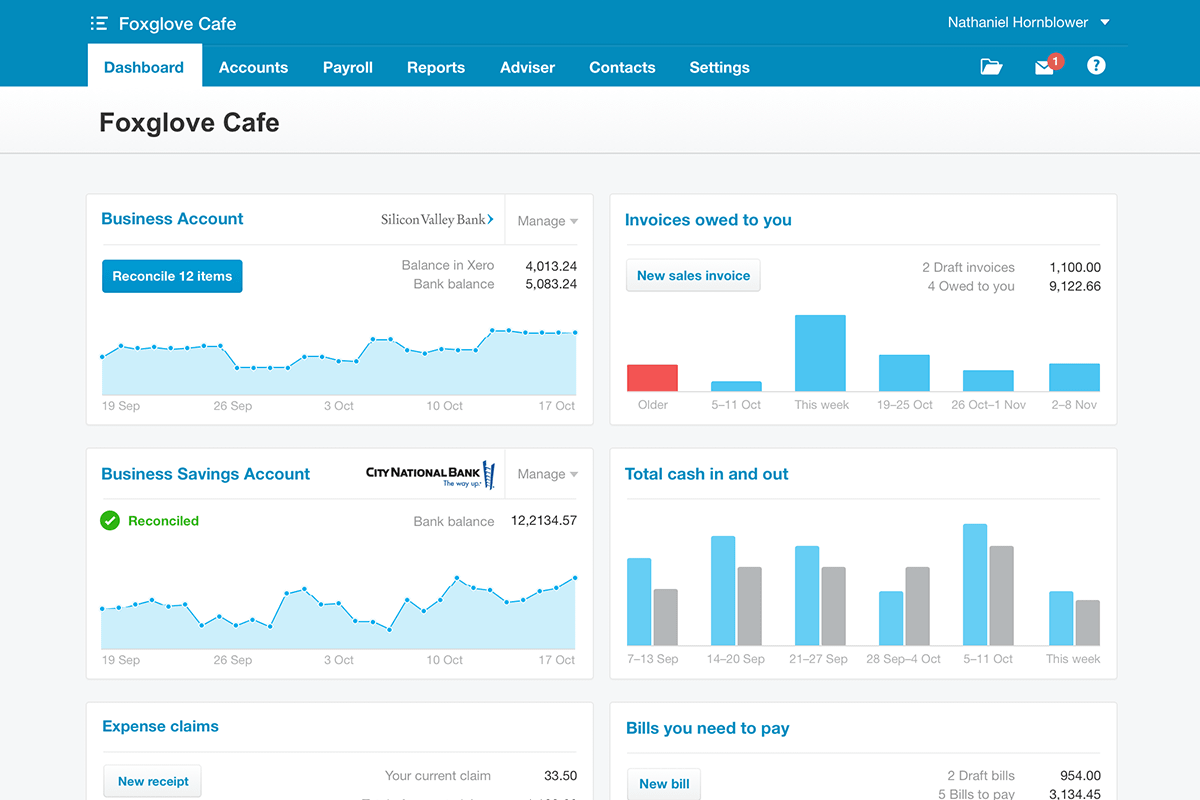 xero-e-commerce-tools